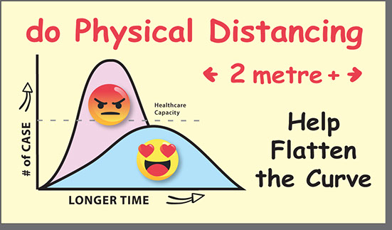 Cheap Physical Distancing Banner & Sign Display Product Cheapest Physical Distancing Banner Display Sign, Poster & Floor Decal in BC - 50% Diccount on Sign for Covid Prevention / Awareness